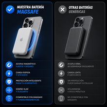 Cargar imagen en el visor de la galería, BATERÍA INALÁMBRICA MAGSAFE - Carga magnética rápida, práctica y sin cables.
